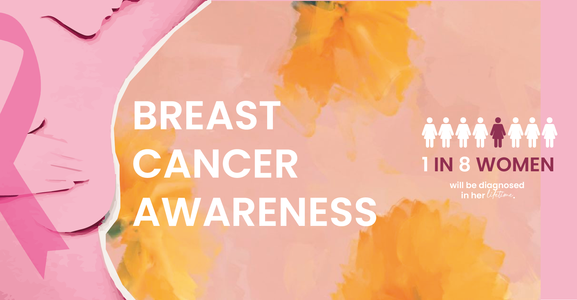 Breast Cancer Month: The Importance of Early Detection